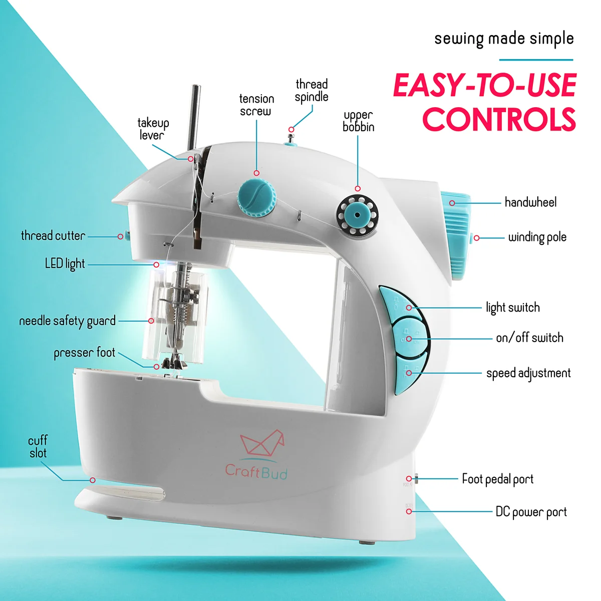 CraftBud Mechanical Sewing Machine Set For Beginners - Image 3