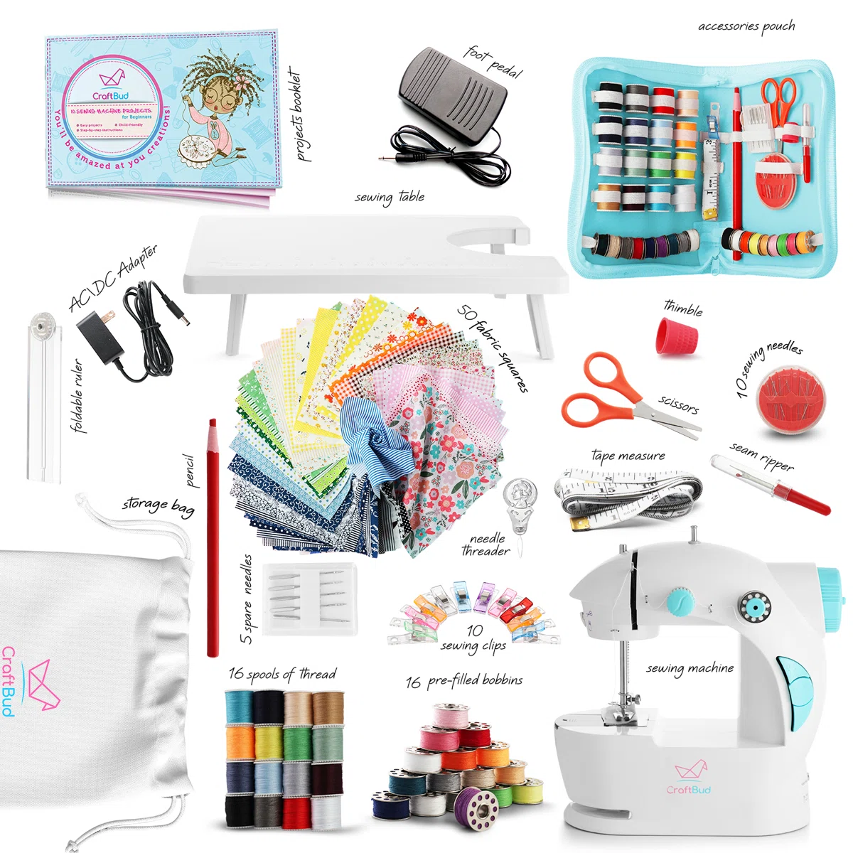 CraftBud Mechanical Sewing Machine Set For Beginners - Image 5